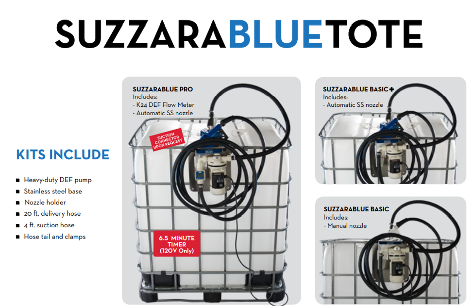 suzzara blue tote equipos de lubricación PIUSI MILAS
